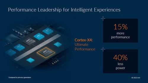 天机处理器最新爆料,未来科技引擎的神秘面纱  第1张